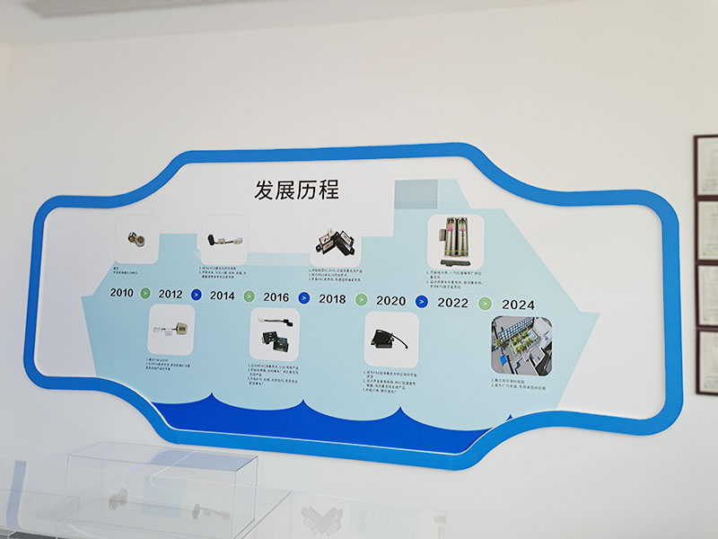 展厅发展历程
